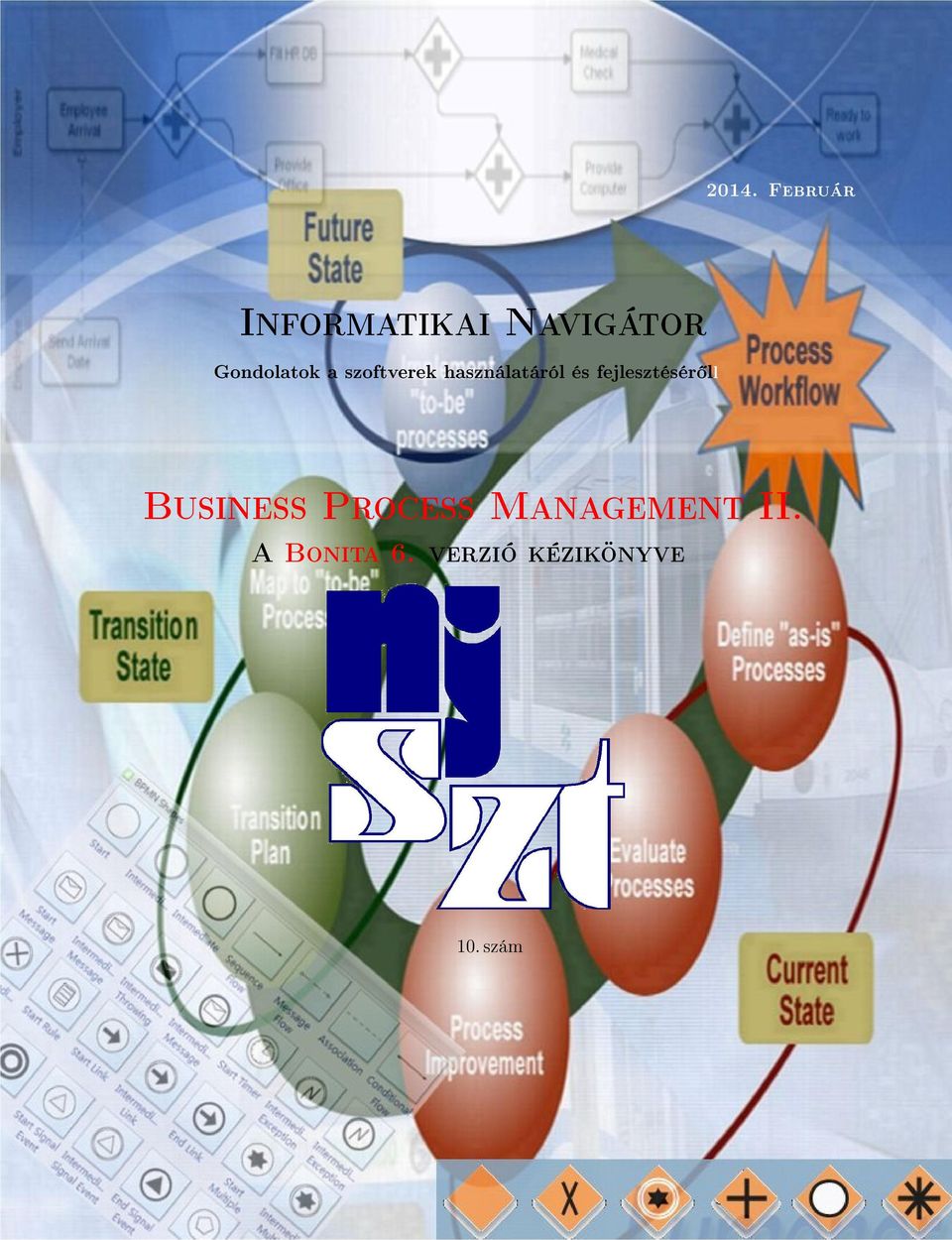 fejlesztésér ll Business Process