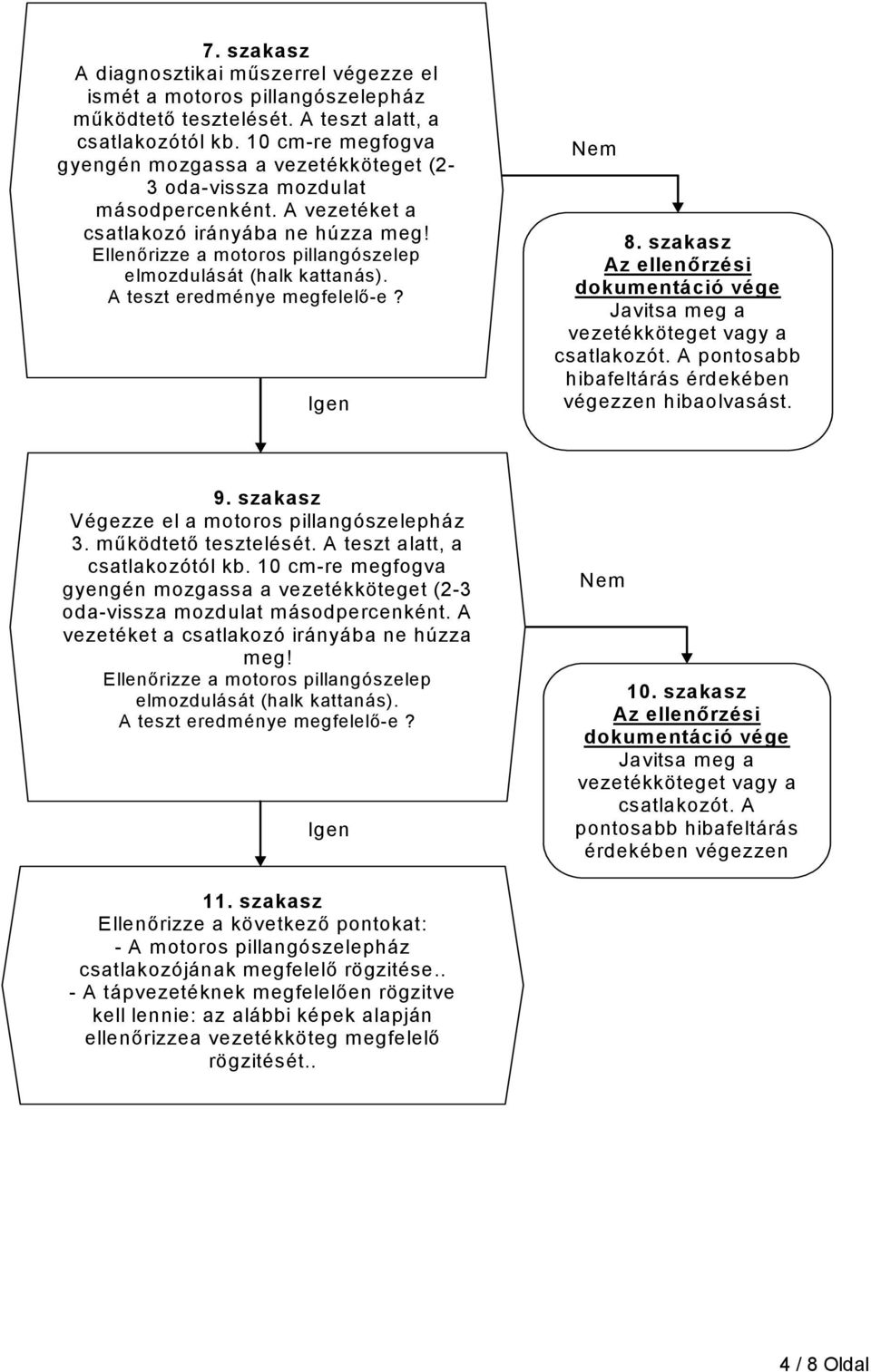 Ellenőrizze a motoros pillangószelep elmozdulását (halk kattanás). A teszt eredménye megfelelő-e? 8. szakasz Az ellenőrzési Javitsa meg a vezetékköteget vagy a csatlakozót.