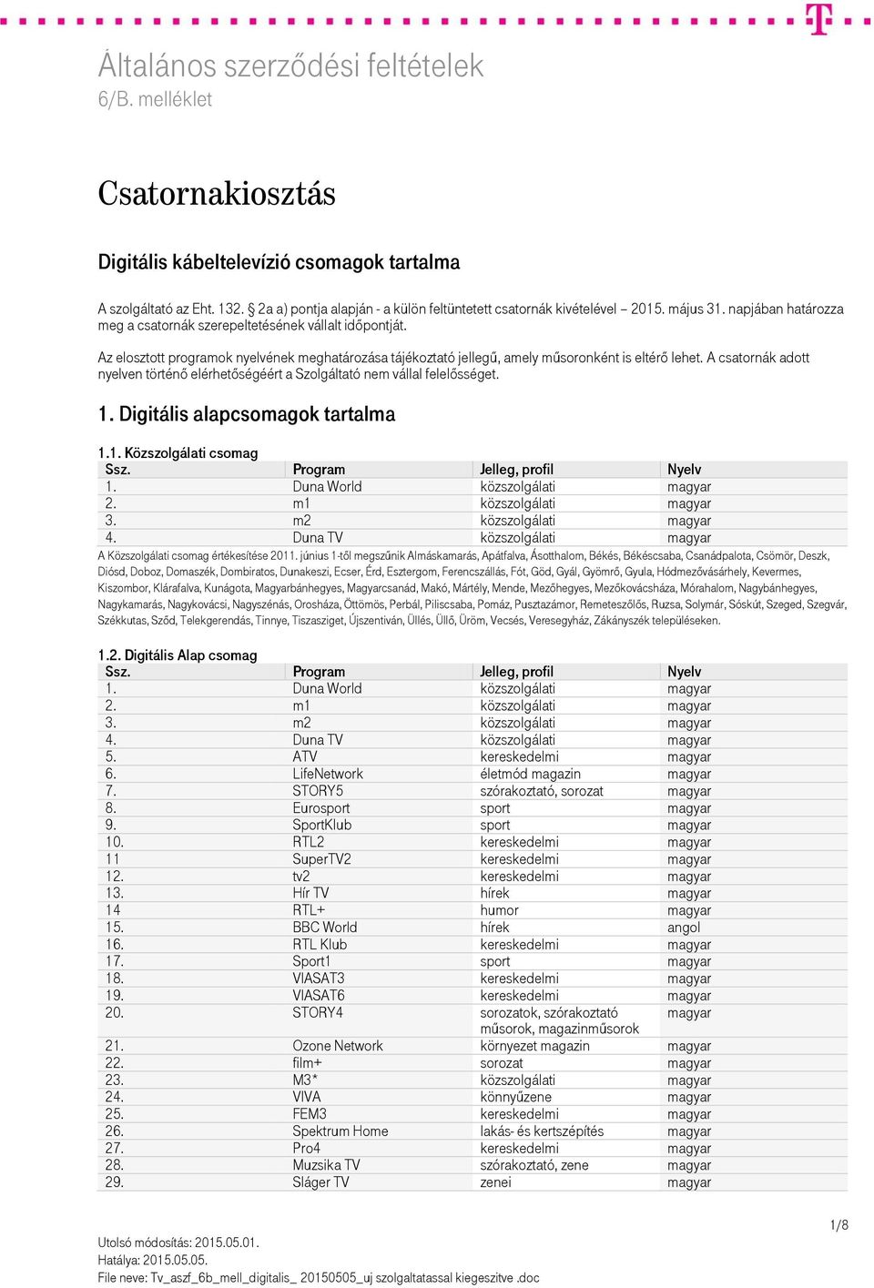 A csatornák adott nyelven történő elérhetőségéért a Szolgáltató nem vállal felelősséget. 1. Digitális alapcsomagok tartalma 1.1. Közszolgálati csomag 1. Duna World közszolgálati 2. m1 közszolgálati 3.