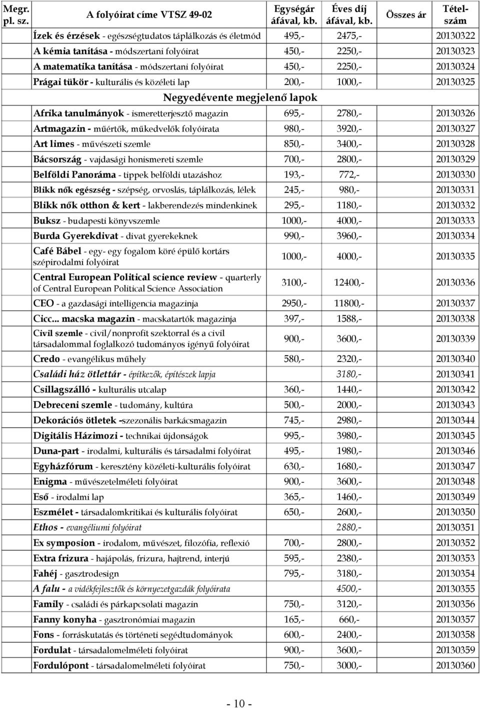 műkedvelők 980,- 3920,- 20130327 Art limes - művészeti szemle 850,- 3400,- 20130328 Bácsország - vajdasági honismereti szemle 700,- 2800,- 20130329 Belföldi Panoráma - tippek belföldi utazáshoz 193,-