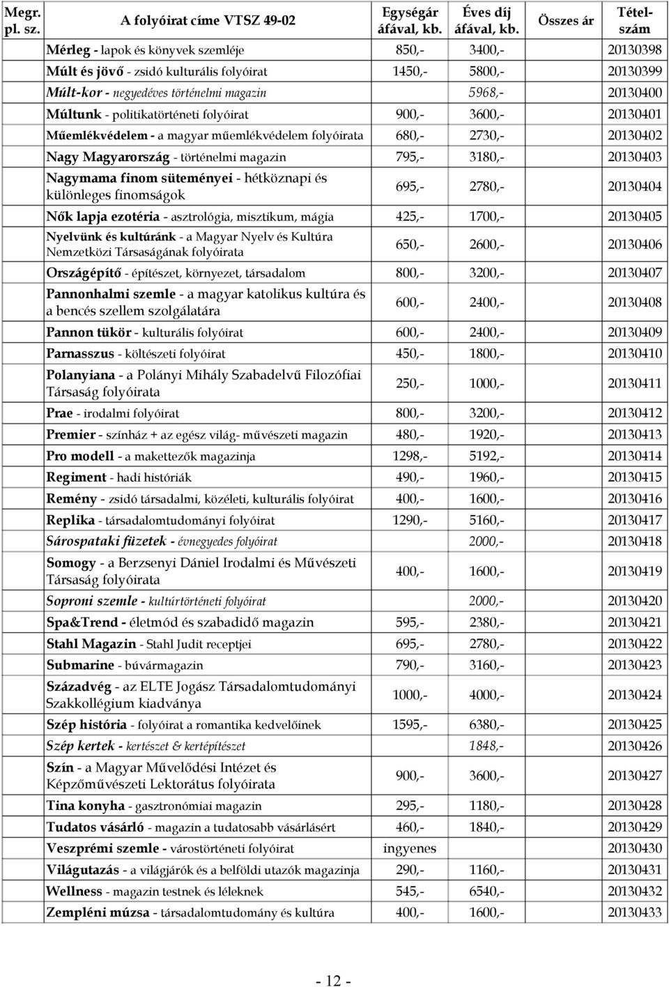 - hétköznapi és különleges finomságok 695,- 2780,- 20130404 Nők lapja ezotéria - asztrológia, misztikum, mágia 425,- 1700,- 20130405 Nyelvünk és kultúránk - a Magyar Nyelv és Kultúra Nemzetközi