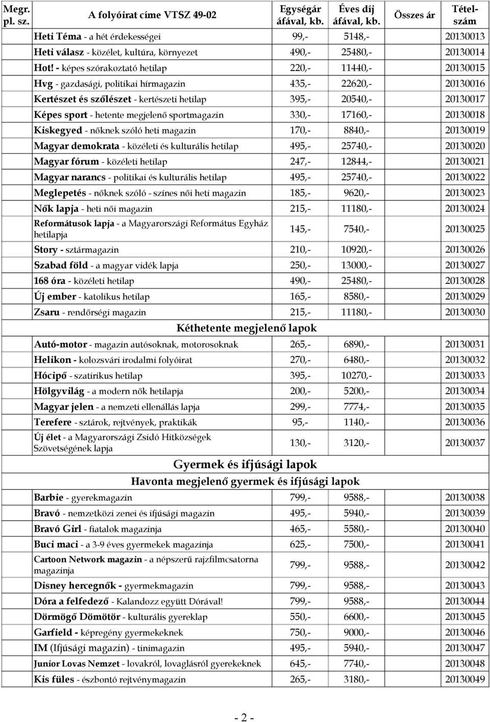 hetente megjelenő sportmagazin 330,- 17160,- 20130018 Kiskegyed - nőknek szóló heti magazin 170,- 8840,- 20130019 Magyar demokrata - közéleti és kulturális hetilap 495,- 25740,- 20130020 Magyar fórum