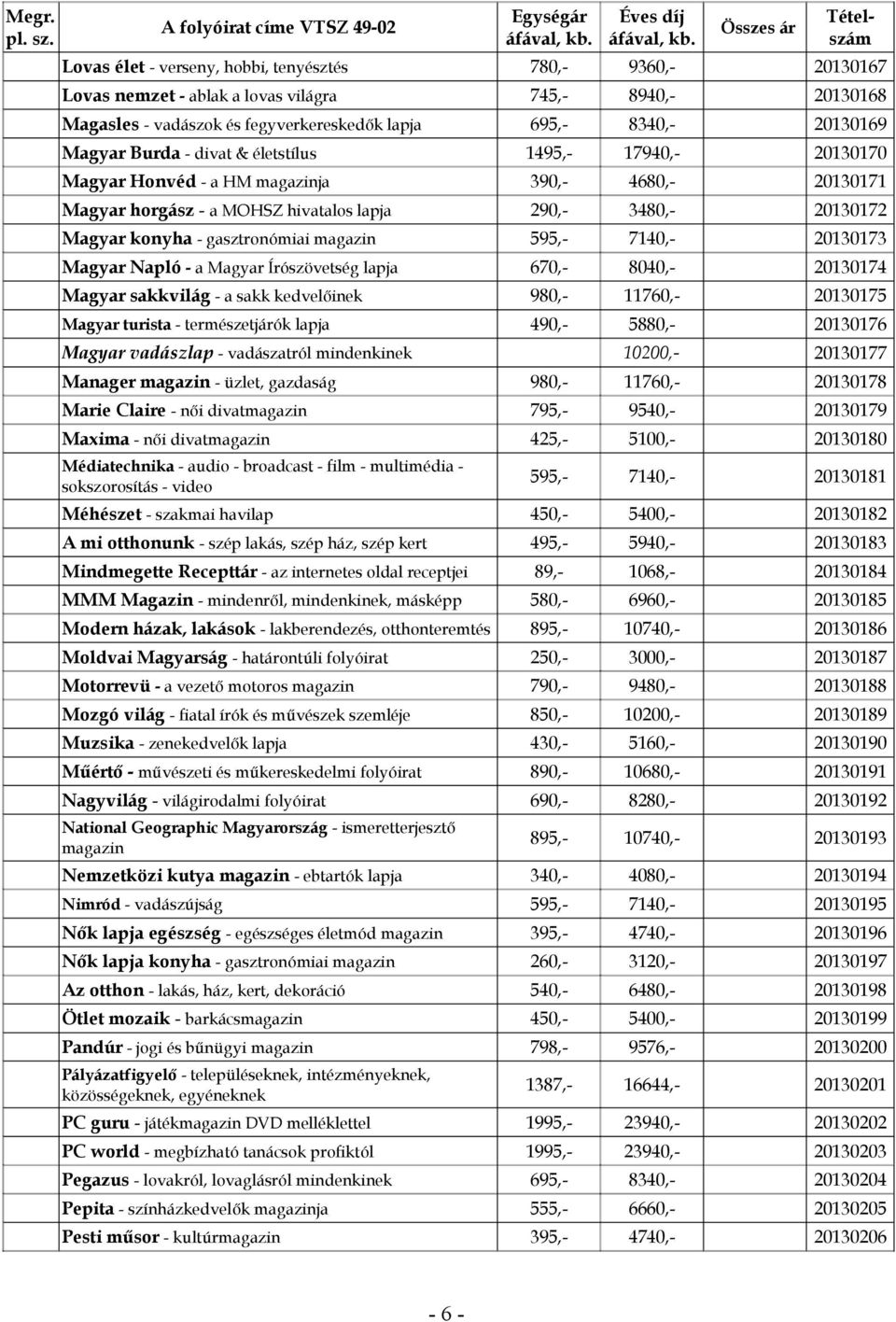 magazin 595,- 7140,- 20130173 Magyar Napló - a Magyar Írószövetség lapja 670,- 8040,- 20130174 Magyar sakkvilág - a sakk kedvelőinek 980,- 11760,- 20130175 Magyar turista - természetjárók lapja 490,-