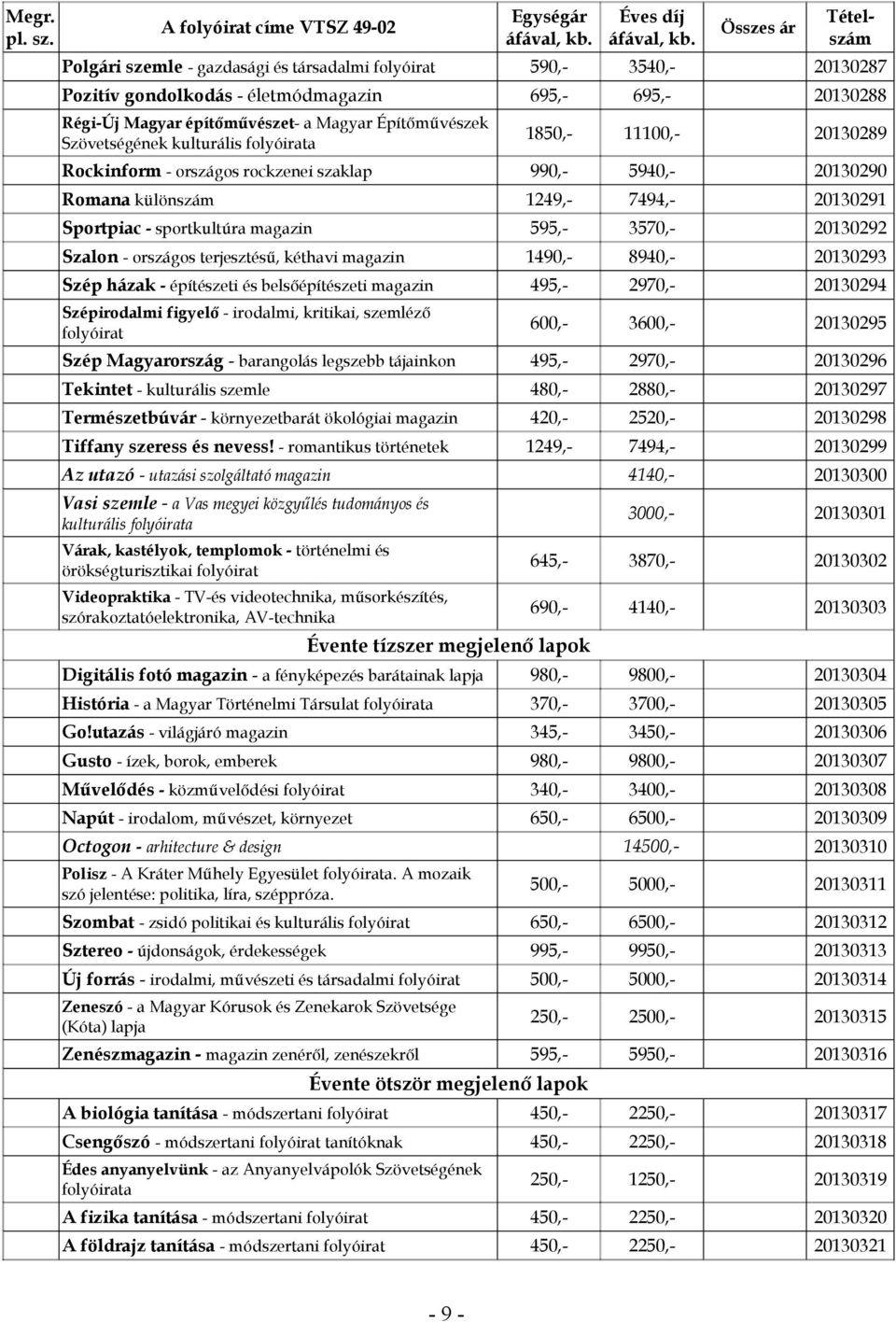 országos terjesztésű, kéthavi magazin 1490,- 8940,- 20130293 Szép házak - építészeti és belsőépítészeti magazin 495,- 2970,- 20130294 Szépirodalmi figyelő - irodalmi, kritikai, szemléző folyóirat