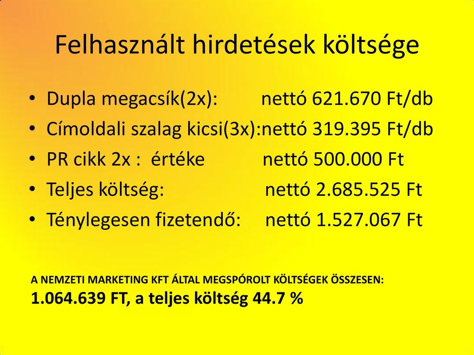 395 Ft/db PR cikk 2x : értéke nettó 500.000 Ft Teljes költség: nettó 2.685.