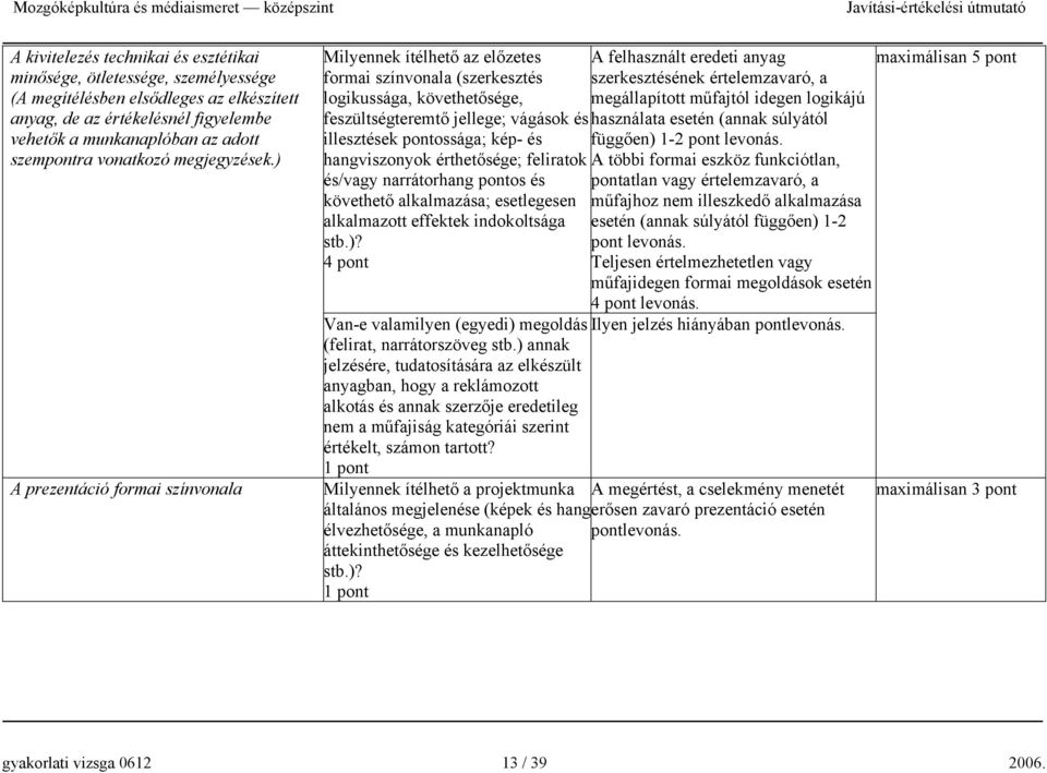 ) A prezentáció formai színvonala Milyennek ítélhető az előzetes formai színvonala (szerkesztés logikussága, követhetősége, feszültségteremtő jellege; vágások és illesztések pontossága; kép- és