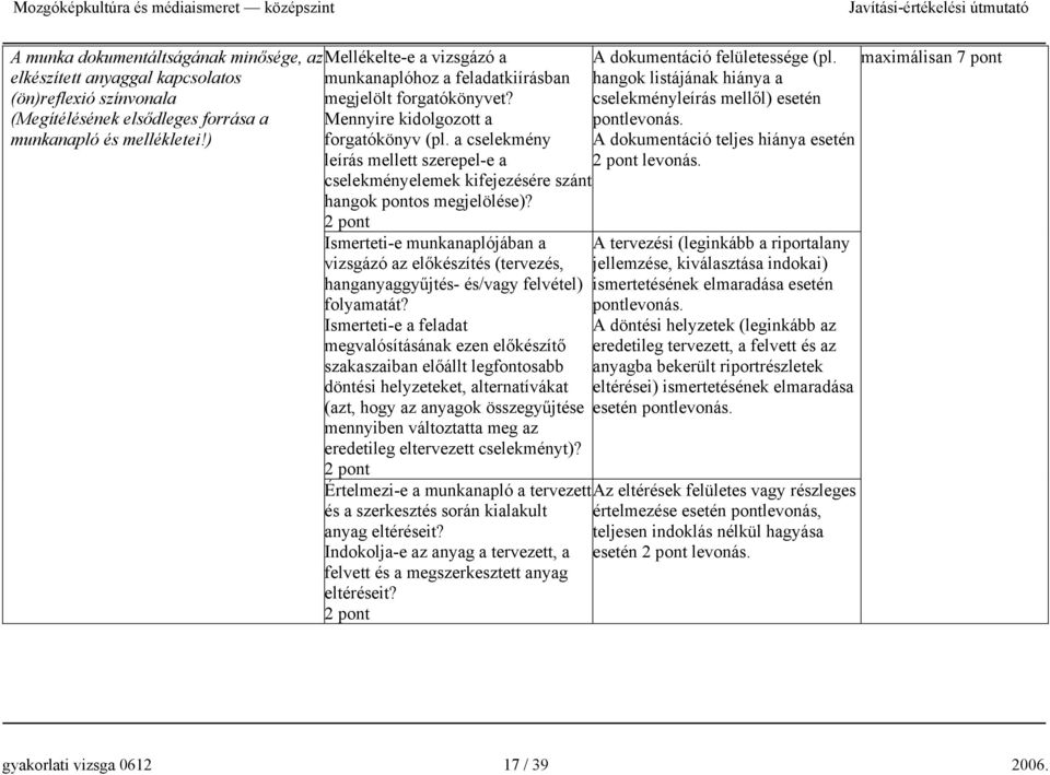 a cselekmény leírás mellett szerepel-e a cselekményelemek kifejezésére szánt hangok pontos megjelölése)?