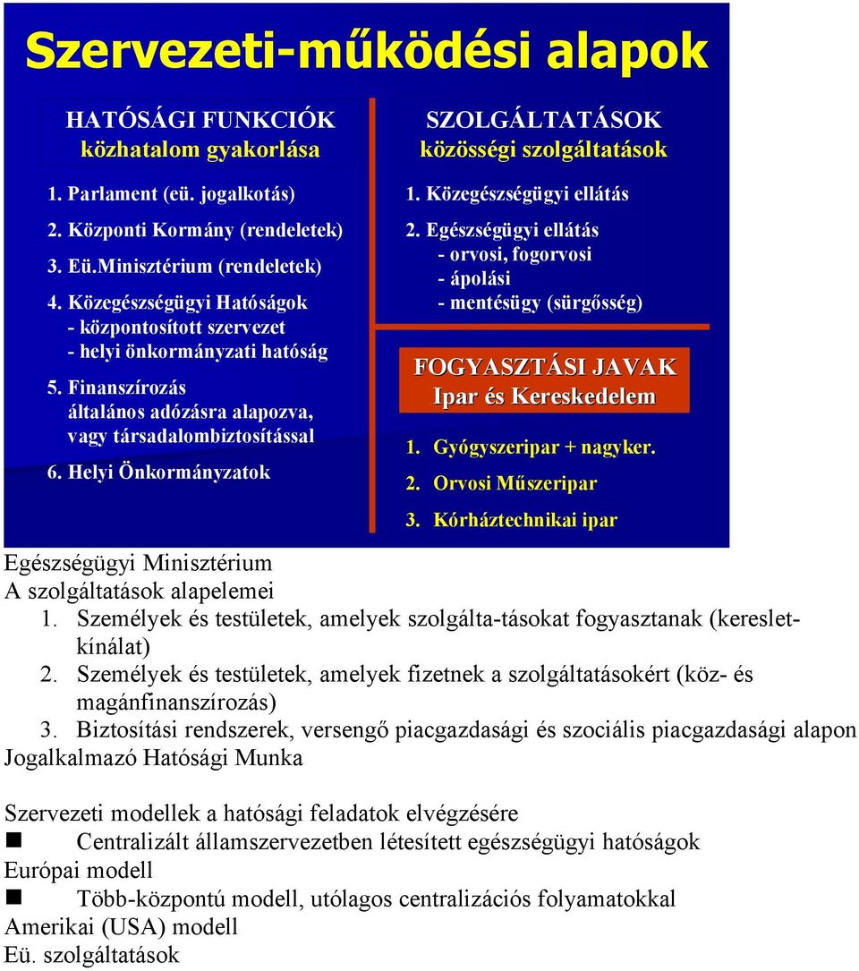 Helyi Önkormányzatok 1. Közegészségügyi ellátás 2. Egészségügyi ellátás - orvosi, fogorvosi - ápolási - mentésügy (sürgősség) FOGYASZTÁSI SI JAVAK Ipar és s Kereskedelem 1. Gyógyszeripar + nagyker. 2. Orvosi Műszeripar 3.