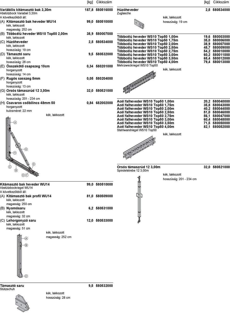 hosszúság: 14 cm (F) Rugós sasszeg 5mm 0,05 580204000 hosszúság: 13 cm (G) Orsós támaszrúd 12 3,00m 32,0 580521000 hosszúság: 201-234 cm (H) Csavaros csőbilincs 48mm 50 0,84 682002000 kulcsméret: 22