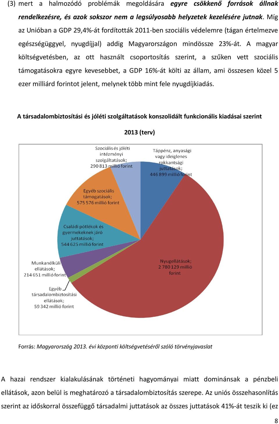 A magyar költségvetésben, az ott használt csoportosítás szerint, a szűken vett szociális támogatásokra egyre kevesebbet, a GDP 16%-át költi az állam, ami összesen közel 5 ezer milliárd forintot