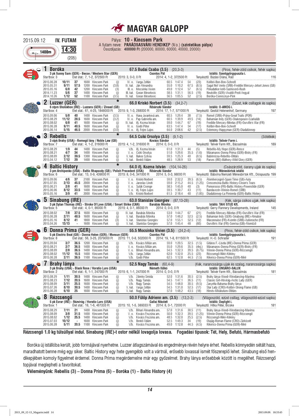 : 7, 1-2, 372500 Ft 2015: 3, 0-0, 0 Ft 2014: 4, 1-2, 372500 Ft Tenyésztő: Búzási Diána, Rád 116 2015.06.28 10/11 37 1600 Kincsem Park (j) IV. o. Varga Zoltán 60.5 1:47.