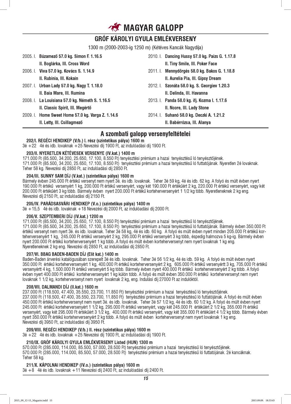 Letty, Csillagmező MAGYAR GALOPP GRÓF KÁROLYI GYULA EMLÉKVERSENY 1300 m (2000-2003-ig 1250 m) (Kétéves Kancák Nagydíja) A szombati galopp versenyfeltételei 202/I. REGÉCI HENDIKEP (V/b.) I.