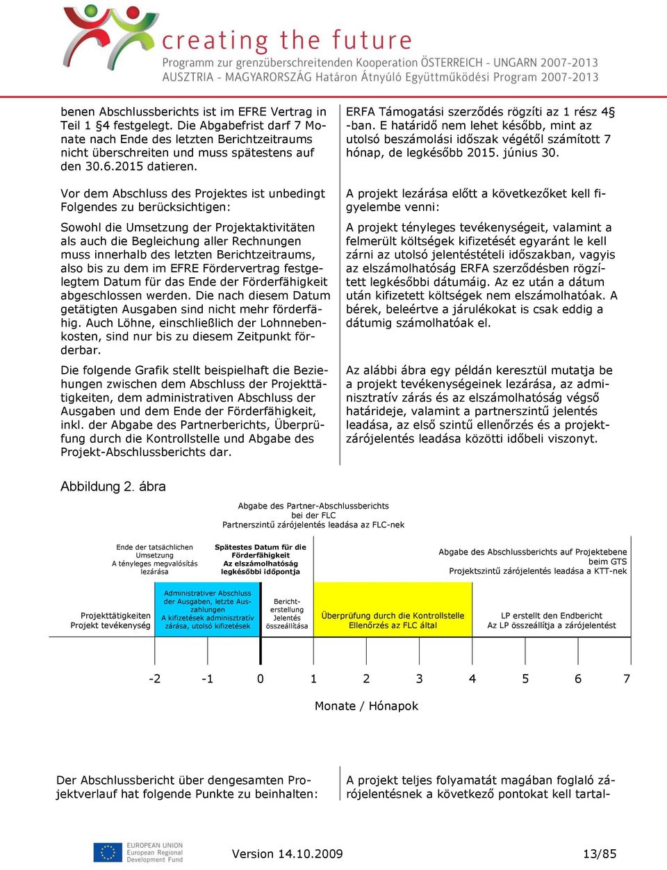 Vor dem Abschluss des Projektes ist unbedingt Folgendes zu berücksichtigen: Sowohl die Umsetzung der Projektaktivitäten als auch die Begleichung aller Rechnungen muss innerhalb des letzten