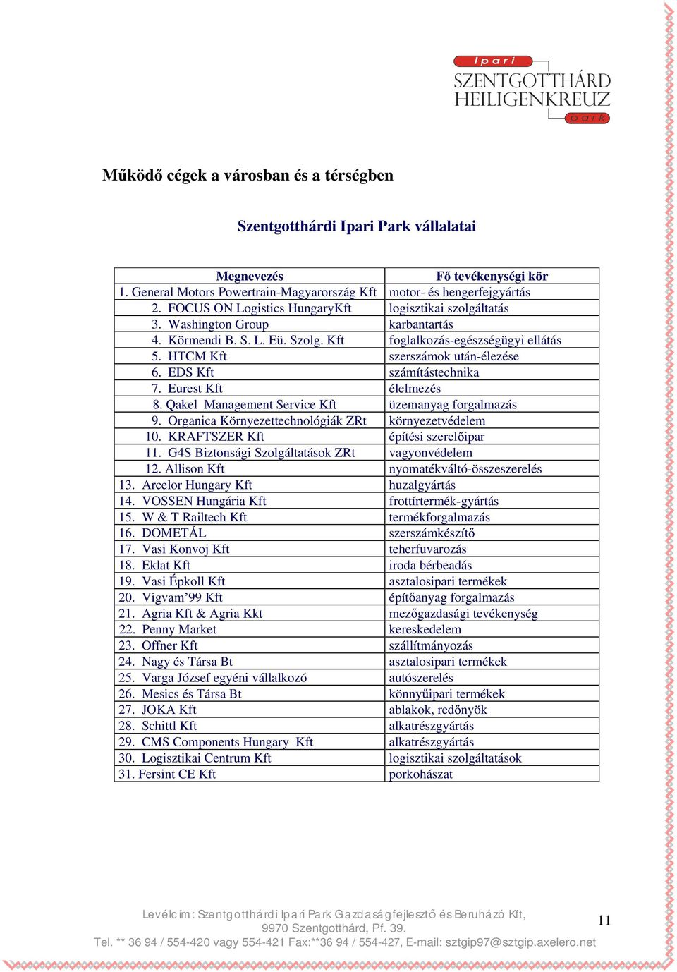 EDS Kft számítástechnika 7. Eurest Kft élelmezés 8. Qakel Management Service Kft üzemanyag forgalmazás 9. Organica Környezettechnológiák ZRt környezetvédelem 10. KRAFTSZER Kft építési szerel ipar 11.