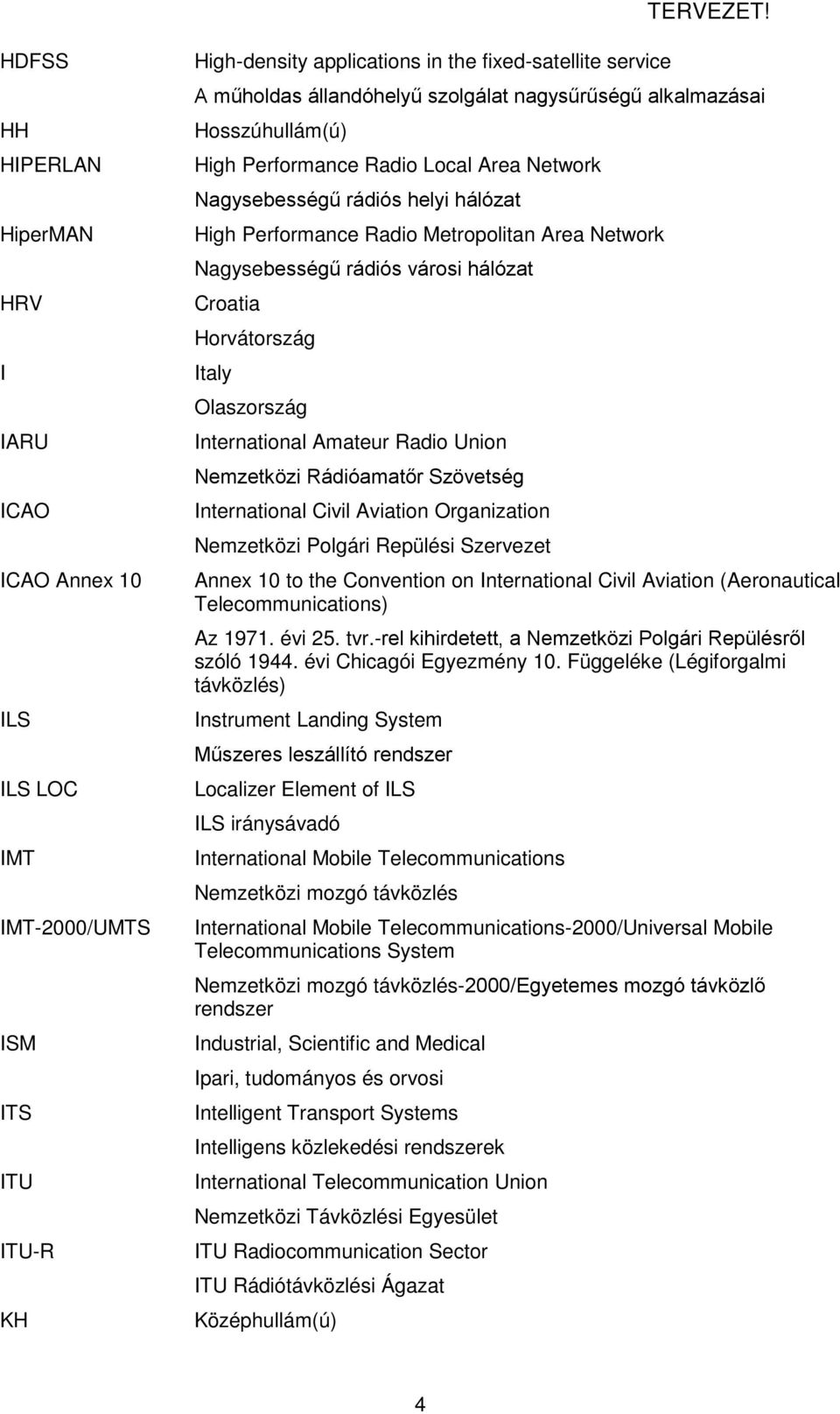 hálózat Croatia Horvátország Italy Olaszország International Amateur Radio Union Nemzetközi Rádióamatőr Szövetség International Civil Aviation Organization Nemzetközi Polgári Repülési Szervezet Annex