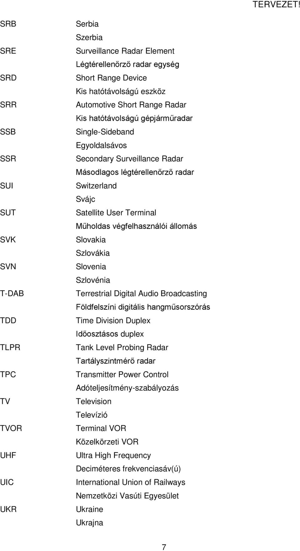 Műholdas végfelhasználói állomás Slovakia Szlovákia Slovenia Szlovénia Terrestrial Digital Audio Broadcasting Földfelszíni digitális hangműsorszórás Time Division Duplex Időosztásos duplex Tank Level