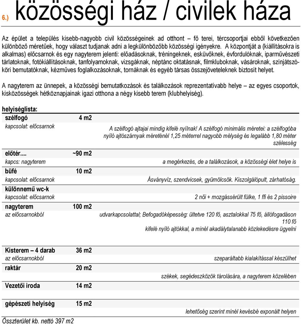 A központját a (kiállításokra is alkalmas) előcsarnok és egy nagyterem jelenti: előadásoknak, tréningeknek, esküvőknek, évfordulóknak, iparművészeti tárlatoknak, fotókiállításoknak, tanfolyamoknak,