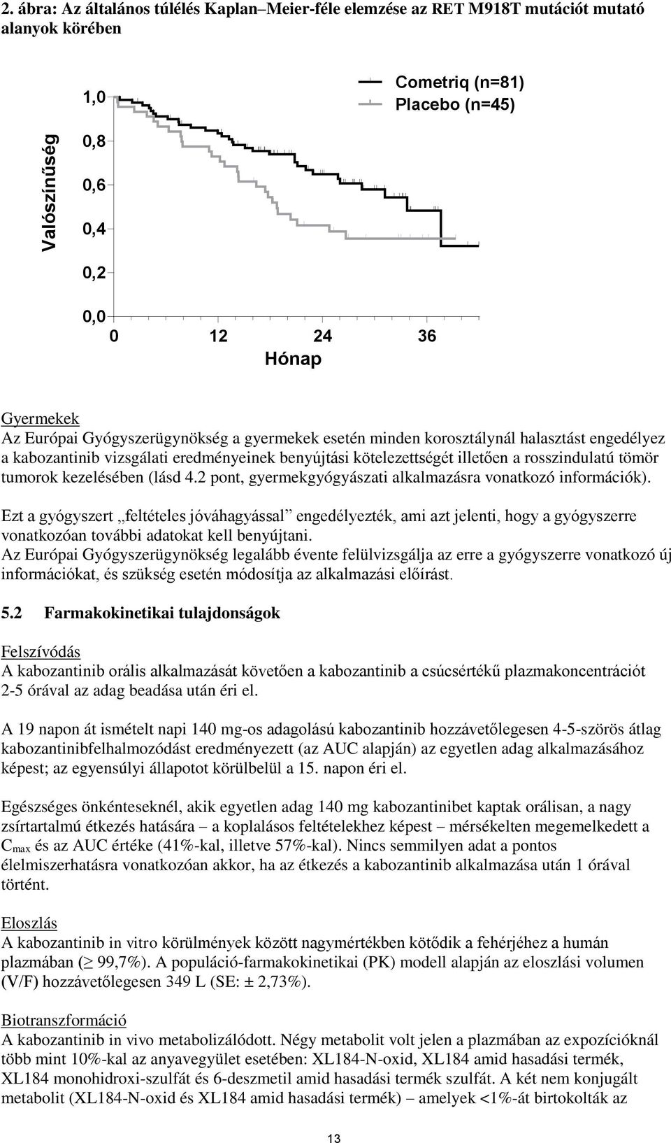 kezelésében (lásd 4.2 pont, gyermekgyógyászati alkalmazásra vonatkozó információk).