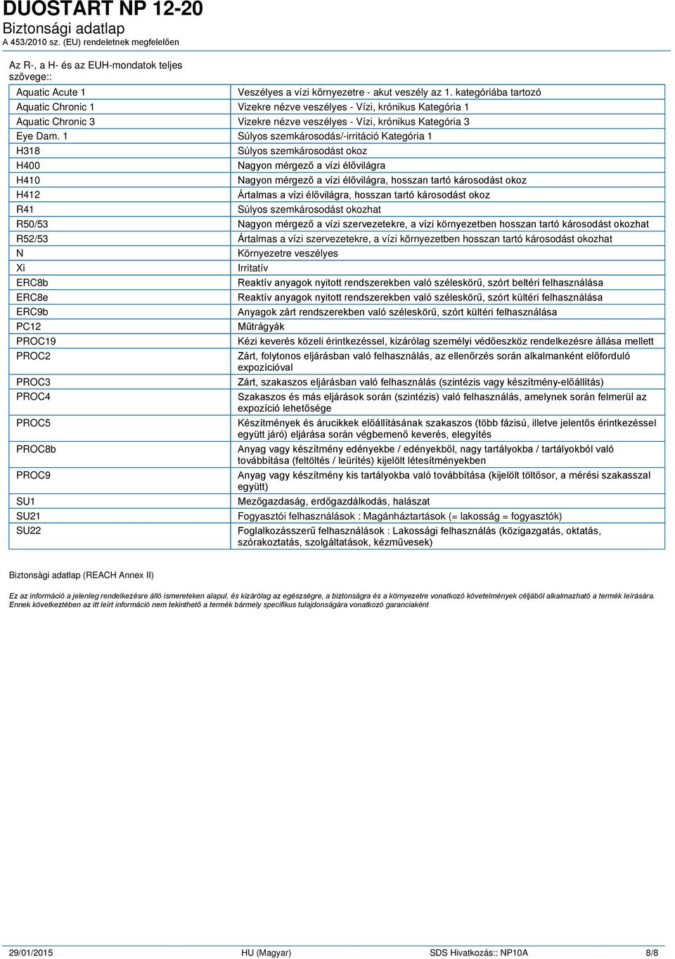 1 Súlyos szemkárosodás/-irritáció Kategória 1 H318 H400 H410 H412 R41 Súlyos szemkárosodást okoz Nagyon mérgező a vízi élővilágra Nagyon mérgező a vízi élővilágra, hosszan tartó károsodást okoz