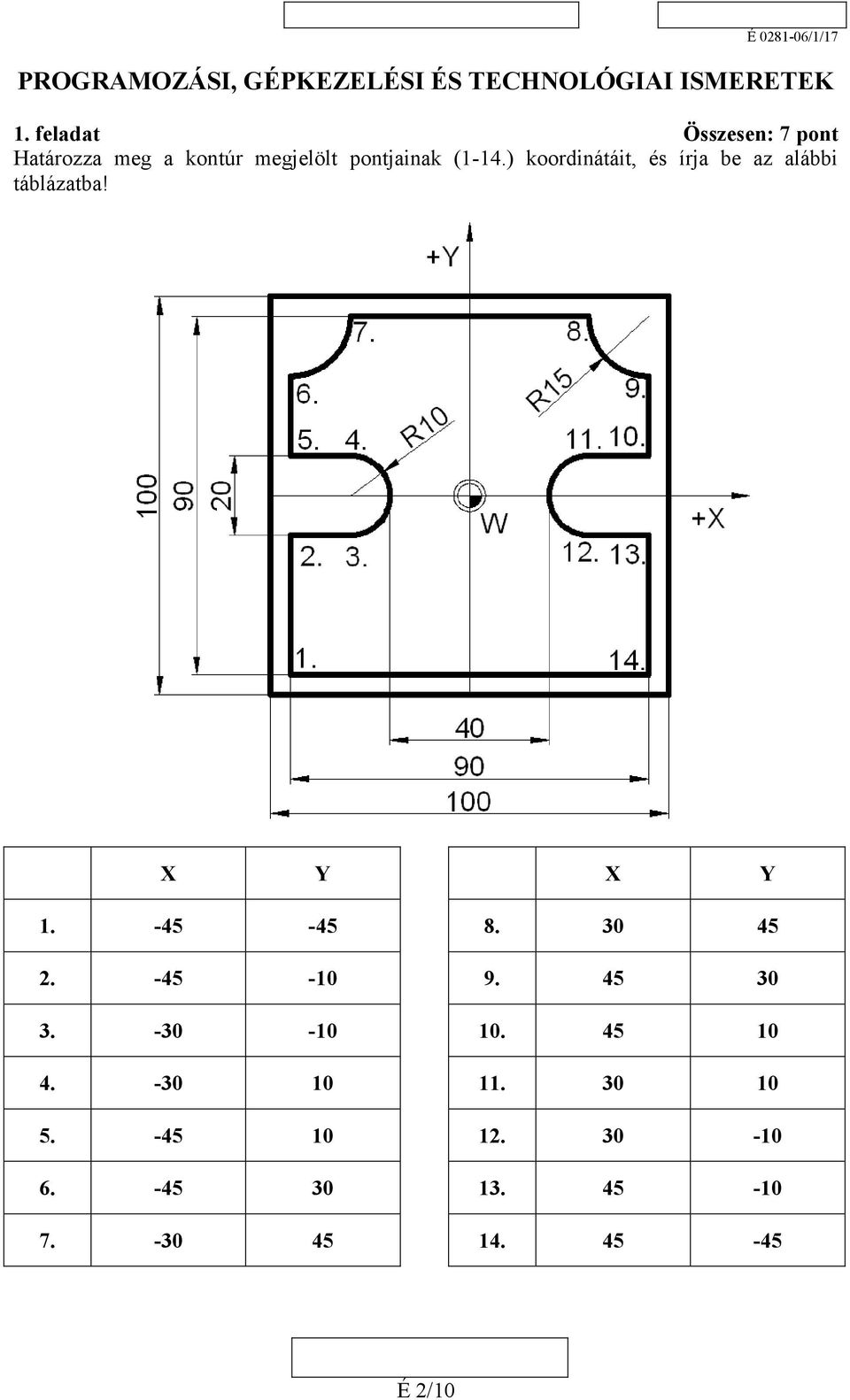 pontjainak (1-14.) koordinátáit, és írja be az alábbi táblázatba!