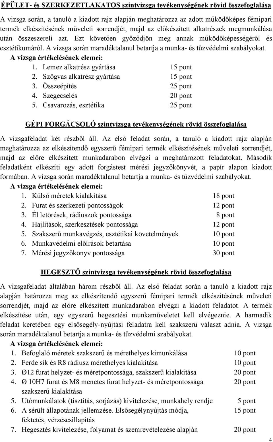 A vizsga során maradéktalanul betartja a munka- és tűzvédelmi szabályokat. 1. Lemez alkatrész gyártása 15 pont 2. Szögvas alkatrész gyártása 15 pont 3. Összeépítés 25 pont 4. Szegecselés 20 pont 5.