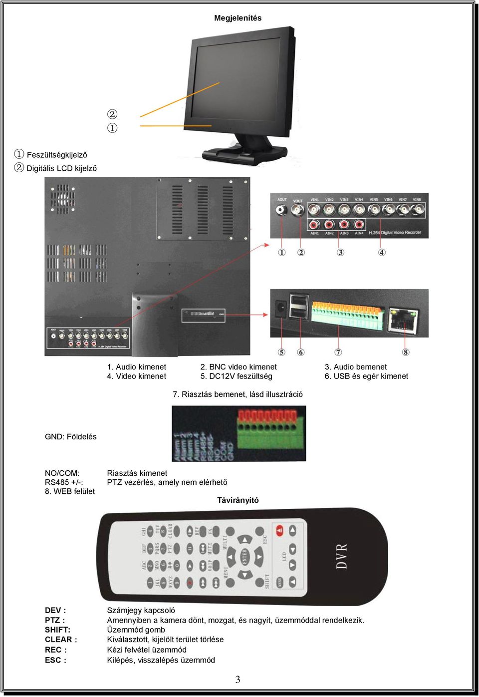 WEB felület Riasztás kimenet PTZ vezérlés, amely nem elérhető Távirányító DEV : PTZ: SHIFT: CLEAR: REC: ESC: Számjegy kapcsoló Amennyiben