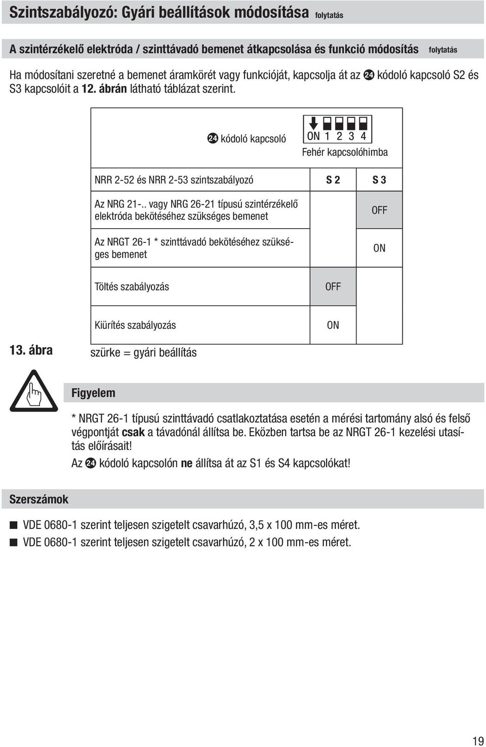 . vagy NRG 26-21 típusú szintérzékelő elektróda bekötéséhez szükséges bemenet Az NRGT 26-1 * szinttávadó bekötéséhez szükséges bemenet OFF ON Töltés szabályozás OFF Kiürítés szabályozás ON 13.