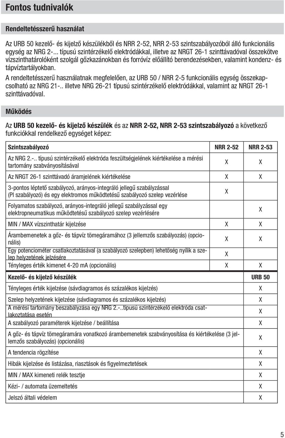 tápvíztartályokban. A rendeltetésszerű használatnak megfelelően, az URB 50 / NRR 2-5 funkcionális egység összekapcsolható az NRG 21-.