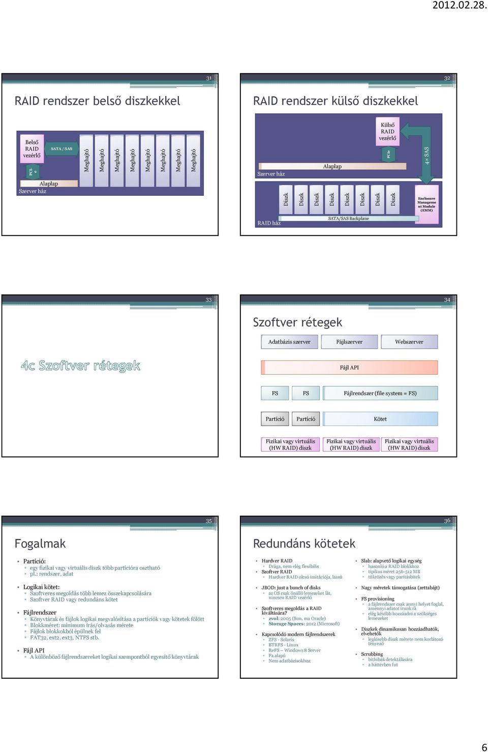 diszk Fizikai vagy virtuális (HW RAID) diszk Fizikai vagy virtuális (HW RAID) diszk 35 36 Fogalmak Redundáns kötetek Partíció: egy fizikai vagy virtuális diszk több partícióra osztható pl.