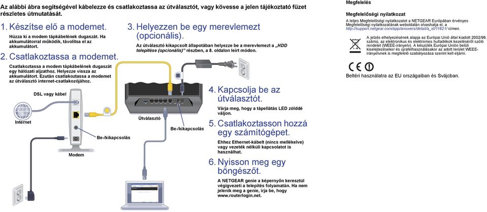 Ezután csatlakoztassa a modemet az útválasztó internet-csatlakozójához. Internet DSL vagy kábel Modem Be-/kikapcsolás 3. Helyezzen be egy merevlemezt (opcionális).