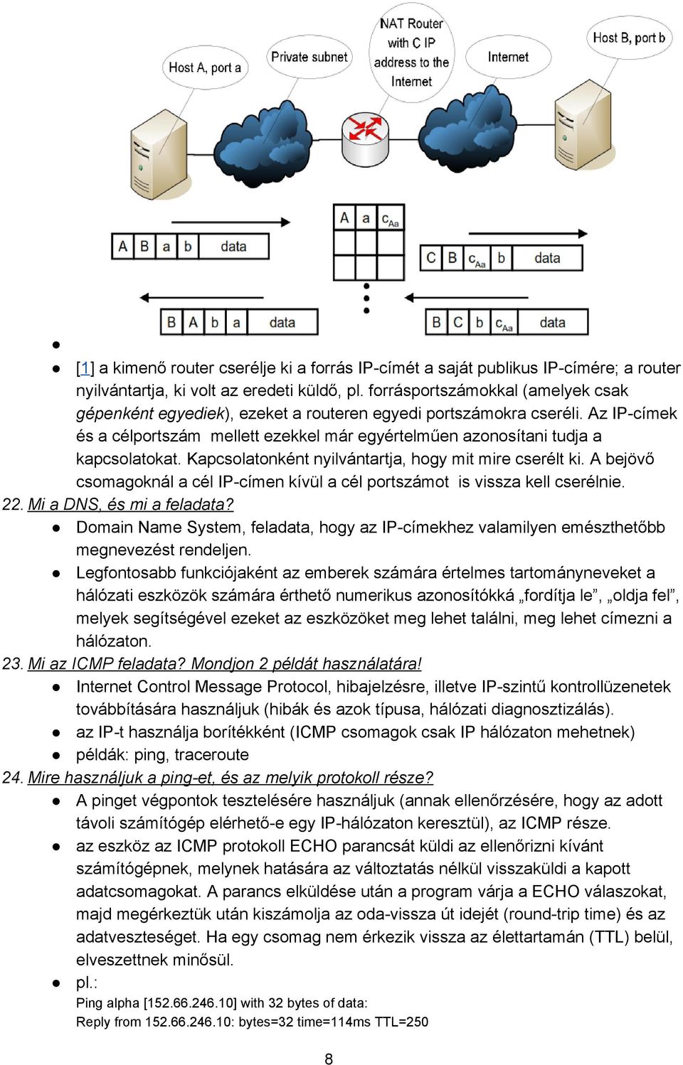 Kapcsolatonként nyilvántartja, hogy mit mire cserélt ki. A bejövő csomagoknál a cél IP címen kívül a cél portszámot is vissza kell cserélnie. 22. Mi a DNS, és mi a feladata?