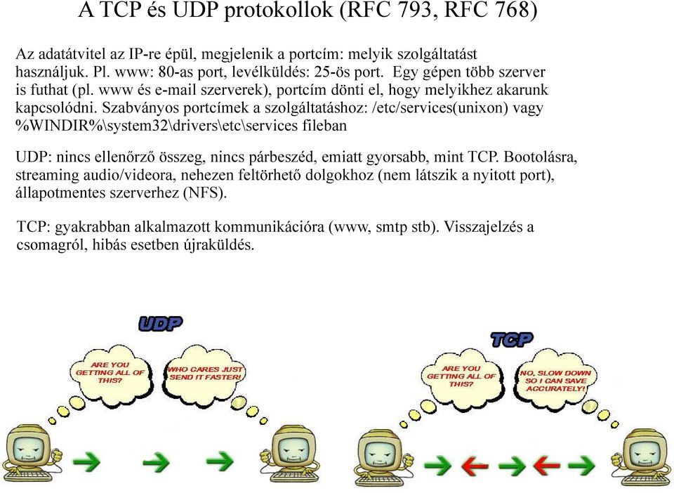 Szabványos portcímek a szolgáltatáshoz: /etc/services(unixon) vagy %WINDIR%\system32\drivers\etc\services fileban UDP: nincs ellenőrző összeg, nincs párbeszéd, emiatt gyorsabb,
