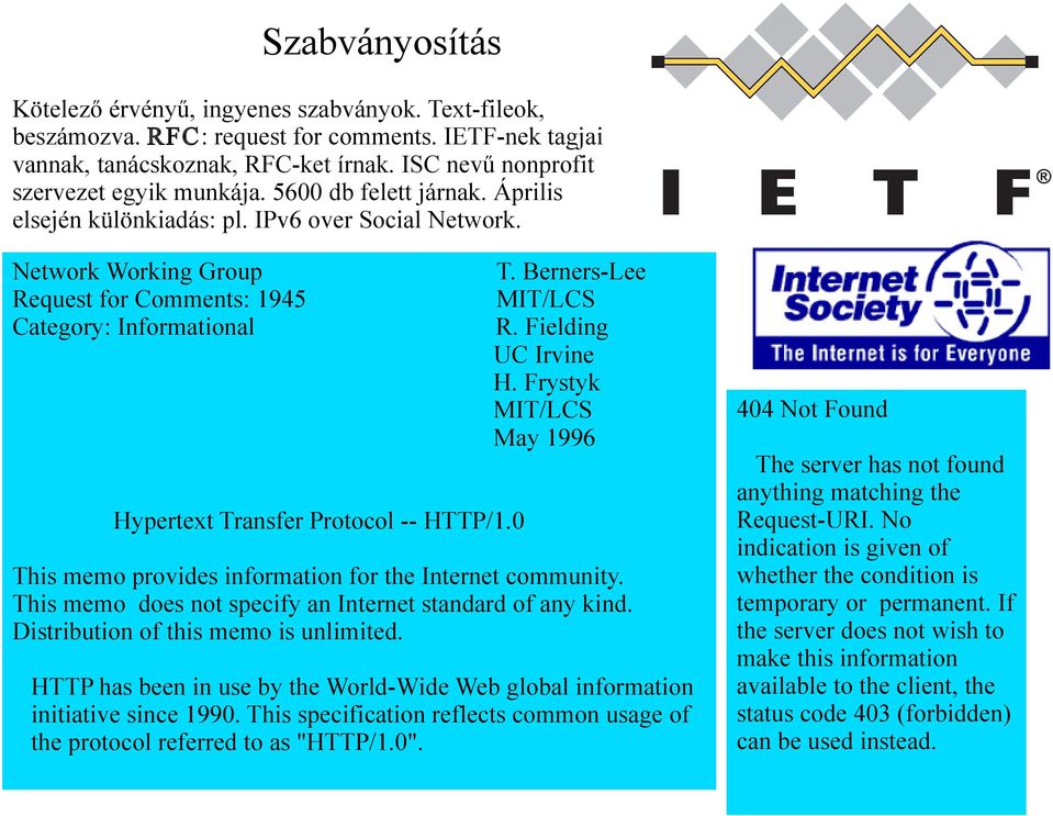 Network Working Group Request for Comments: 1945 Category: Informational T. Berners-Lee MIT/LCS R. Fielding UC Irvine H. Frystyk MIT/LCS May 1996 Hypertext Transfer Protocol -- HTTP/1.