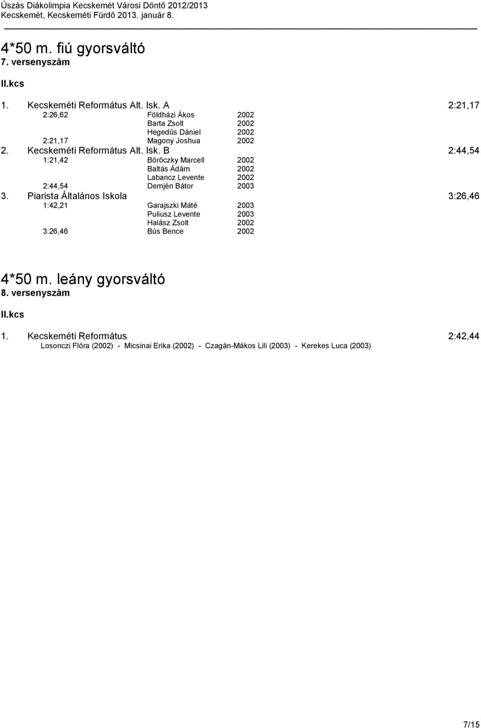 B 2:44,54 1:21,42 Böröczky Marcell 2002 Baltás Ádám 2002 Labancz Levente 2002 2:44,54 Demjén Bátor 2003 3.