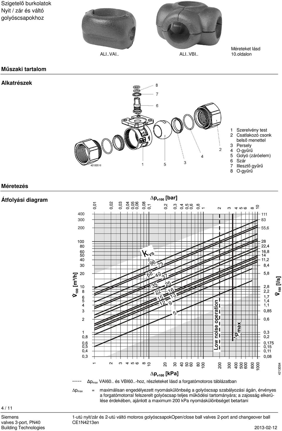 Átfolyási diagram 400 300 200 111 83 55,6 96 73 68 49 37 35 22 15 12 25 16 13 9 5 Low noise operation ----- p max VI60.. és VI60.