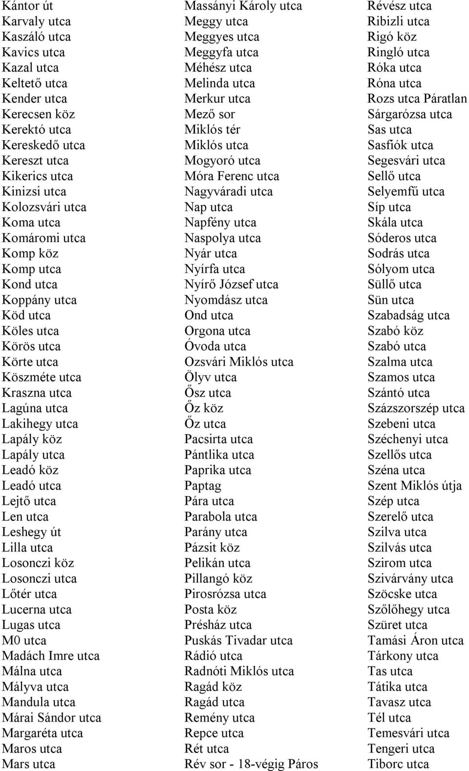 Len utca Leshegy út Lilla utca Losonczi köz Losonczi utca Lőtér utca Lucerna utca Lugas utca M0 utca Madách Imre utca Málna utca Mályva utca Mandula utca Márai Sándor utca Margaréta utca Maros utca