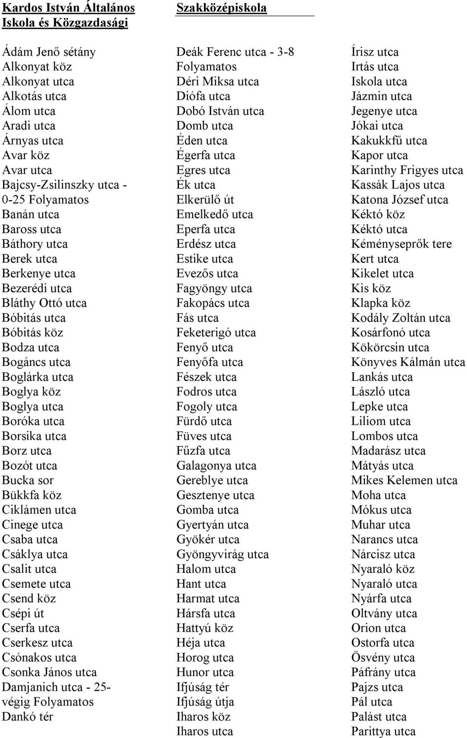 utca Borz utca Bozót utca Bucka sor Bükkfa köz Ciklámen utca Cinege utca Csaba utca Csáklya utca Csalit utca Csemete utca Csend köz Csépi út Cserfa utca Cserkesz utca Csónakos utca Csonka János utca