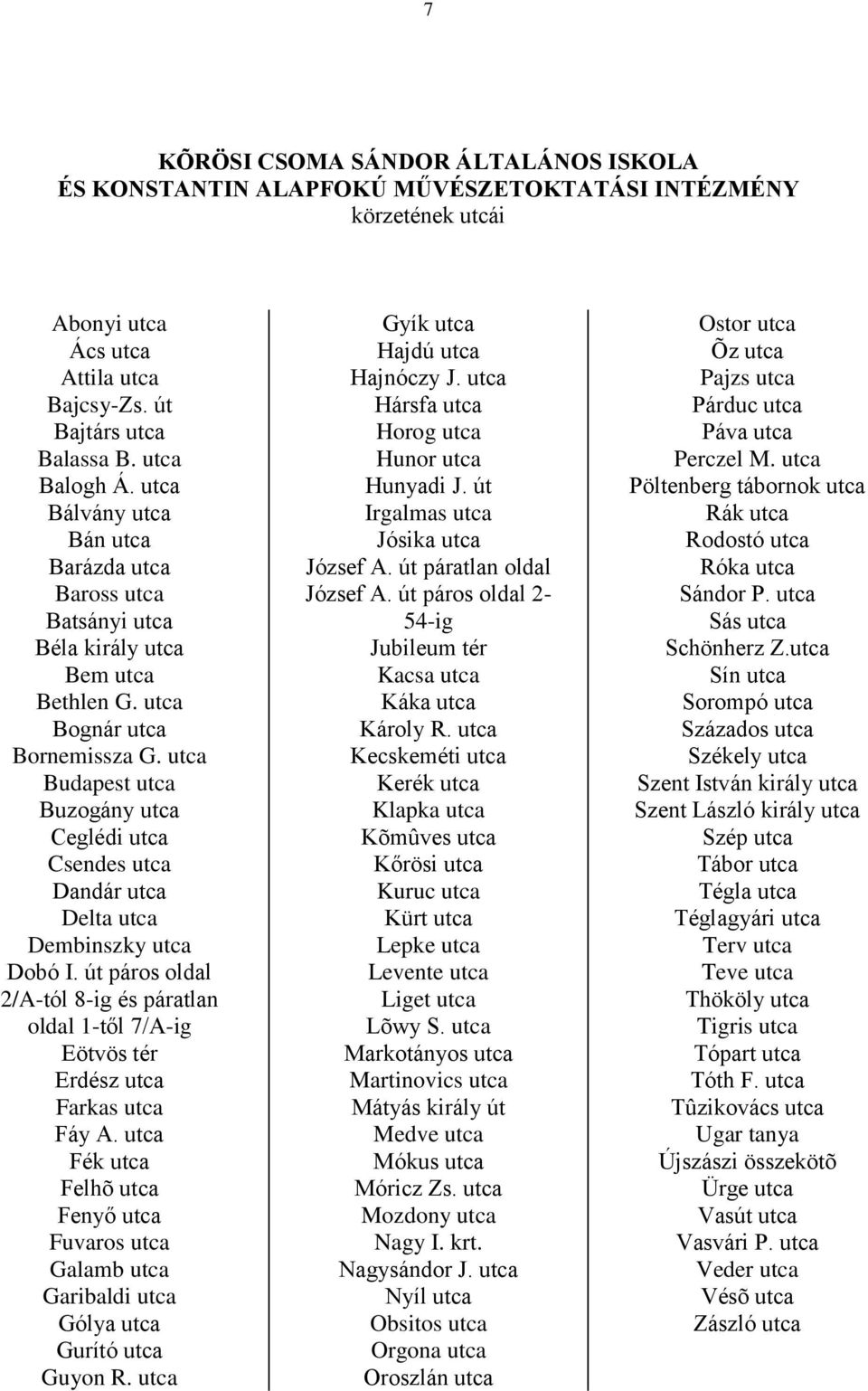 út páros oldal 2/A-tól 8-ig és páratlan oldal 1-től 7/A-ig Eötvös tér Erdész Farkas Fáy A. Fék Felhõ Fenyő Fuvaros Galamb Garibaldi Gólya Gurító Guyon R. Gyík Hajdú Hajnóczy J.