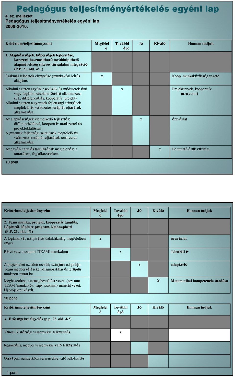 Koop. munkaközösség,vezet lkalmi szinten egyéni eszközök és módszerek órai vagy foglalkozásokon történ alkalmazása (LL, differenciálás, kooperatív, projekt).