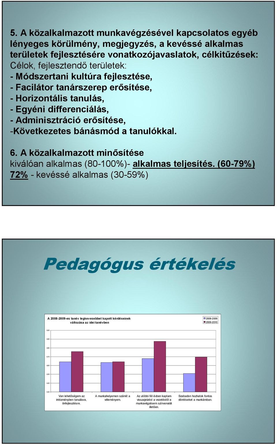 közalkalmazott minsítése kiválóan alkalmas (80-100%)- alkalmas teljesítés.
