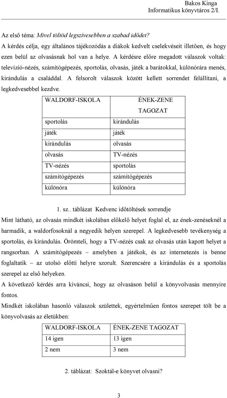 A felsorolt válaszok között kellett sorrendet felállítani, a legkedvesebbel kezdve.