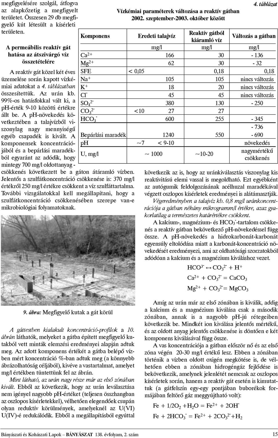 99%-os hatásfokkal vált ki, a ph-érték 9-10 közötti értékre állt be. A ph-növekedés következtében a talajvízbõl viszonylag nagy mennyiségû egyéb csapadék is kivált.