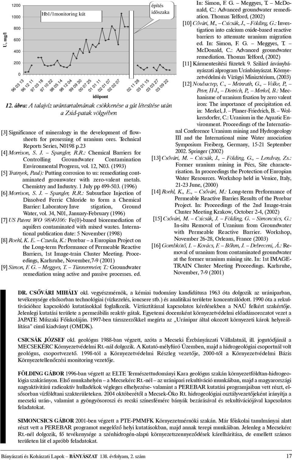 Technical Reports Series, N0198 p.23 [4] Morrison, S. J. Spangler, R.R.: Chemical Barriers for Controlling Groundwater Contamination Environmental Progress, vol. 12, N03.