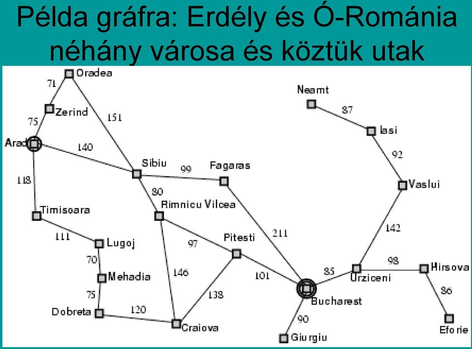 Ó-Románia