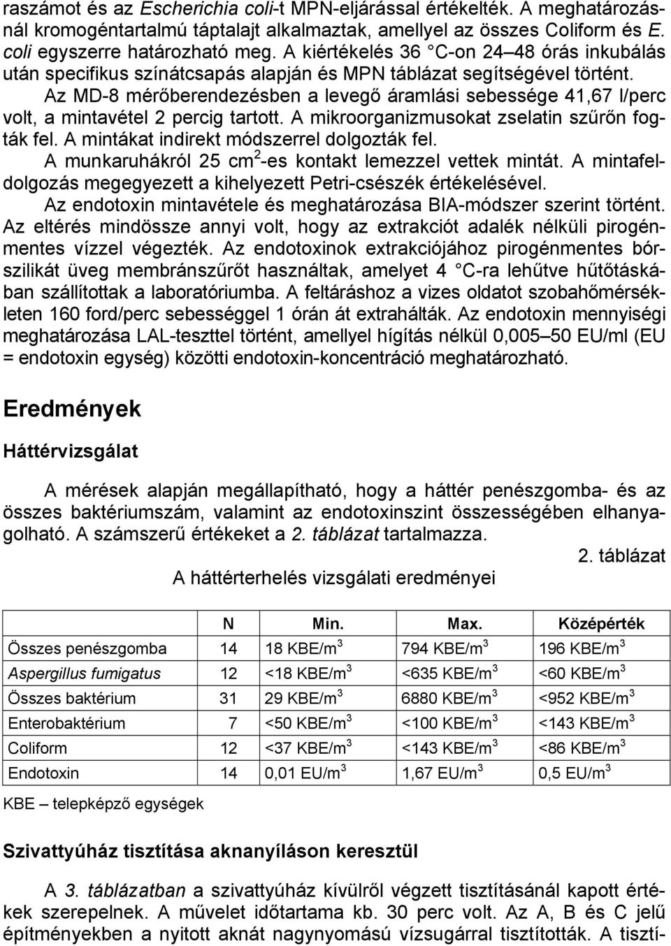 Az MD-8 mérőberendezésben a levegő áramlási sebessége 41,67 l/perc volt, a mintavétel 2 percig tartott. A mikroorganizmusokat zselatin szűrőn fogták fel. A mintákat indirekt módszerrel dolgozták fel.