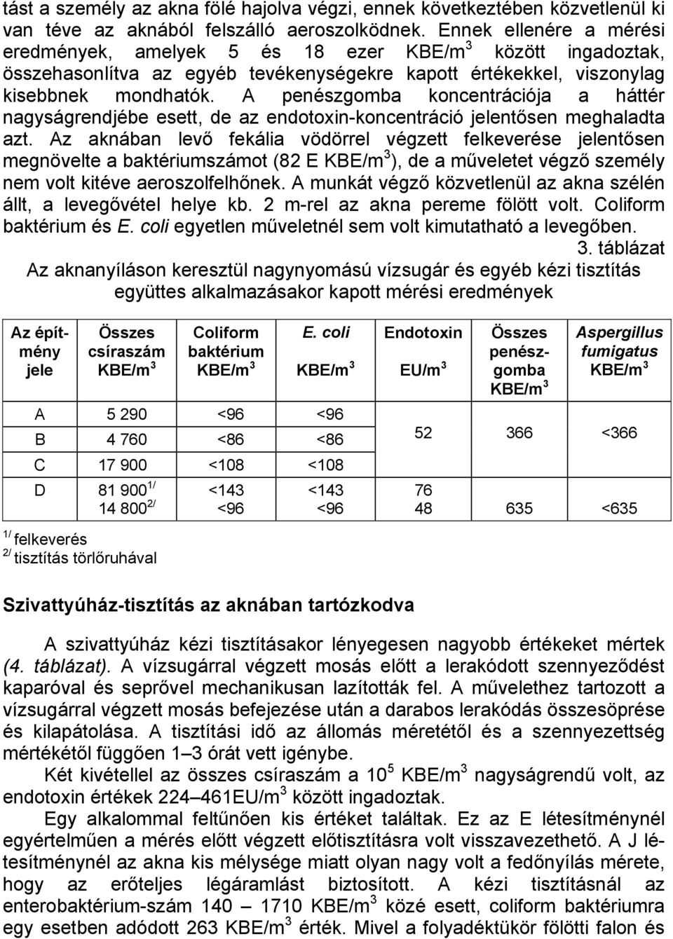 A penészgomba koncentrációja a háttér nagyságrendjébe esett, de az endotoxin-koncentráció jelentősen meghaladta azt.