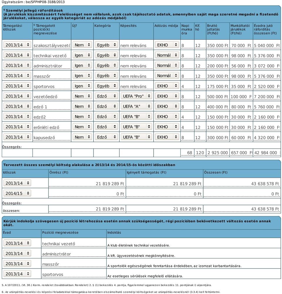 hó Bruttó juttatás (Ft/hó) Munkáltatói járulékok (Ft/hó) Évadra jutó ráfordítás összesen (Ft) szakosztályvezető Nem Egyéb nem releváns EKHO 8 12 350 000 Ft 70 000 Ft 5 040 000 Ft technikai vezető
