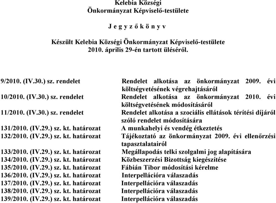 (IV.29.) sz. kt. határozat A munkahelyi és vendég étkeztetés 132/2010. (IV.29.) sz. kt. határozat Tájékoztató az önkormányzat 2009. évi ellenőrzési tapasztalatairól 133/2010. (IV.29.) sz. kt. határozat Megállapodás telki szolgalmi jog alapítására 134/2010.