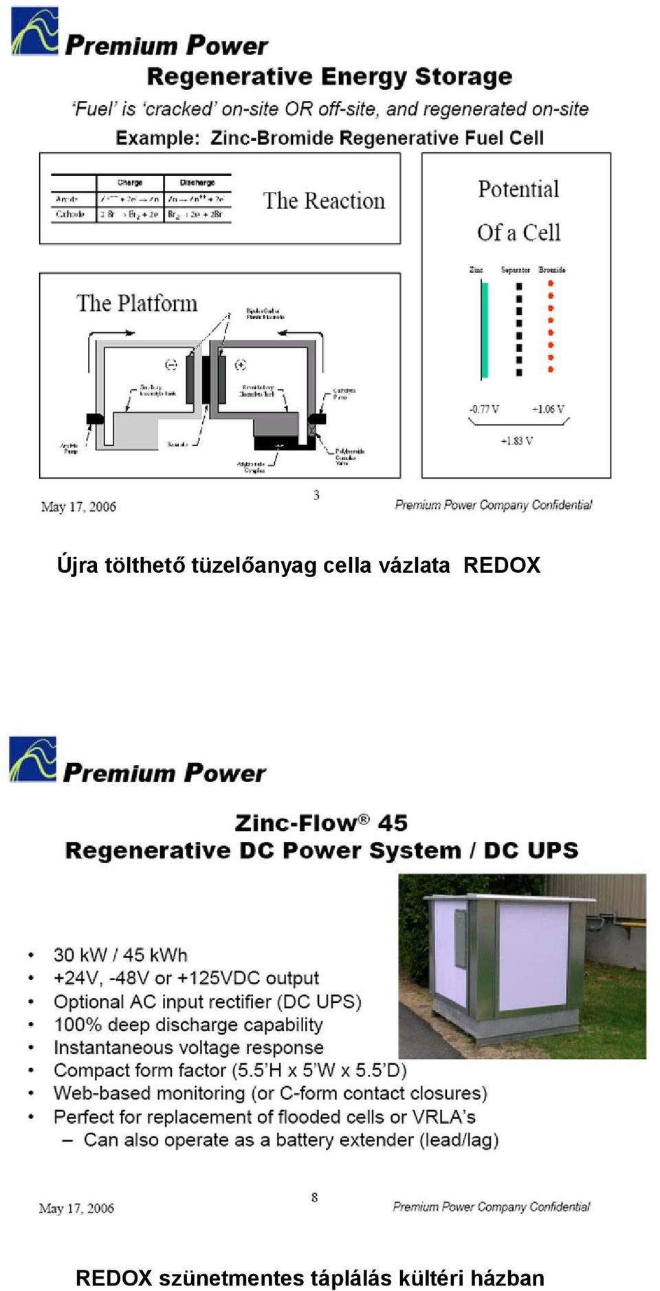 vázlata REDOX REDOX