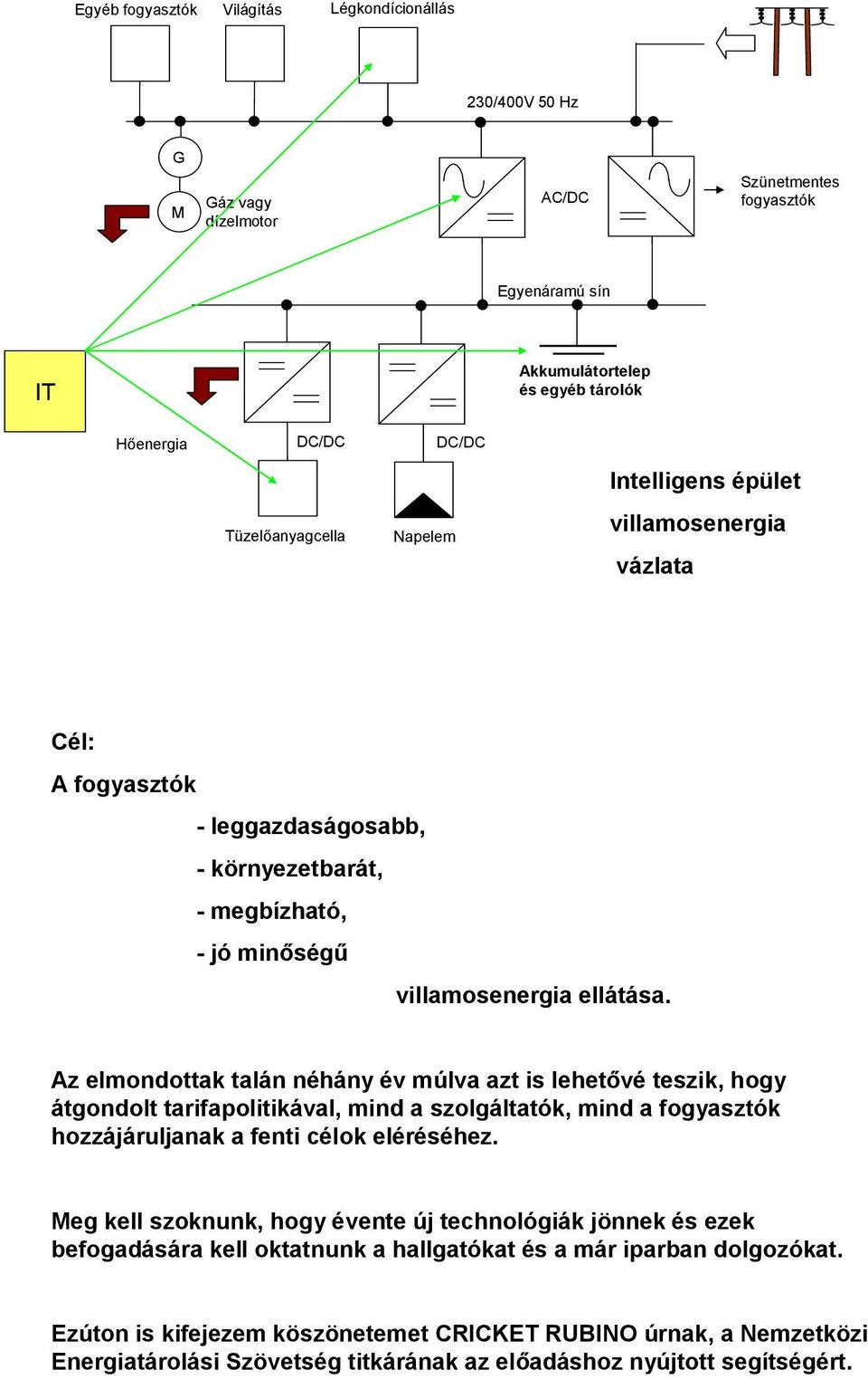 Az elmondottak talán néhány év múlva azt is lehetővé teszik, hogy átgondolt tarifapolitikával, mind a szolgáltatók, mind a fogyasztók hozzájáruljanak a fenti célok eléréséhez.